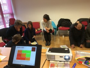 communications strategy - portfolio sort - getting started
