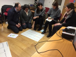 communications strategy - non-profit portfolio sort - getting started